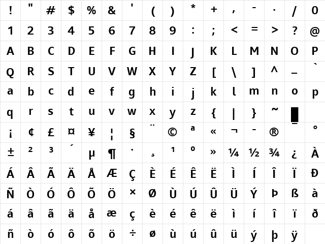 Mayberry Pro Semibold Regular Character Map Mayberry Pro Semibold Regular Character Map