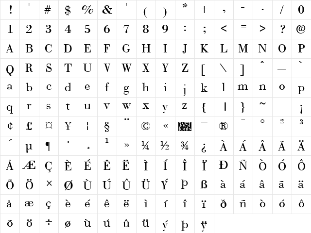 Boston Regular Character Map