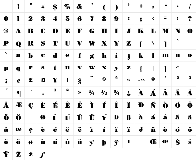 BostonBlack Regular Character Map