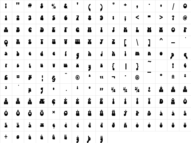 BottleneckD Regular Character Map BottleneckD Regular Character Map