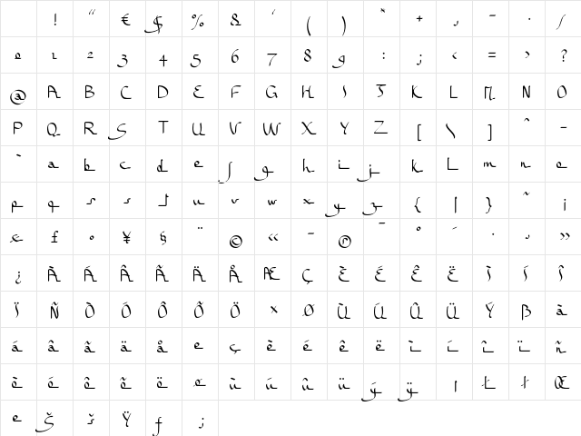 BousniRonde LT Std Medium Regular Character Map BousniRonde LT Std Medium Regular Character Map