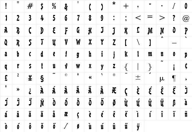 BoutiqueOpti Regular Character Map