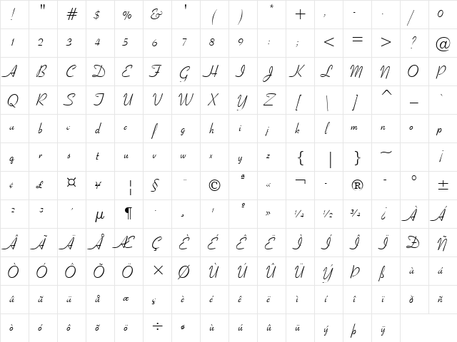 Bow Normal Character Map