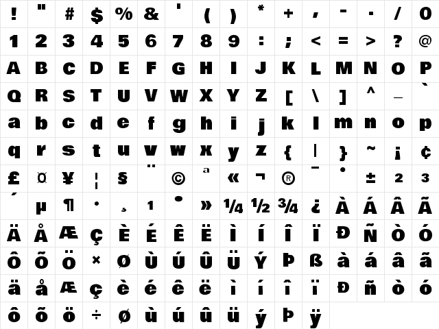 Bowlby One Regular Character Map