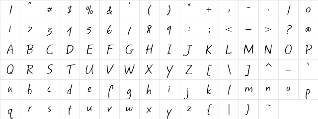 Mayfield Regular Character Map