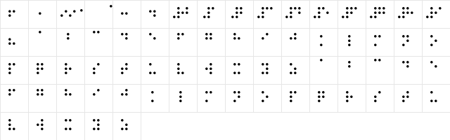 Braille Regular Character Map