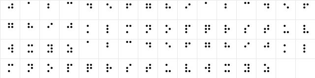 Braille Regular Character Map