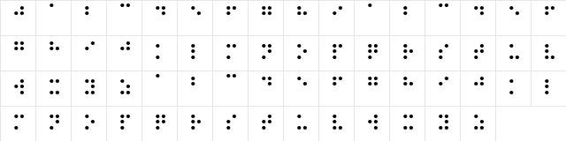 Braille Normal Character Map