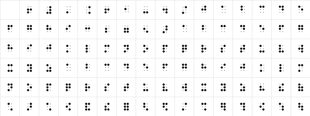 Braillenum Bold Character Map
