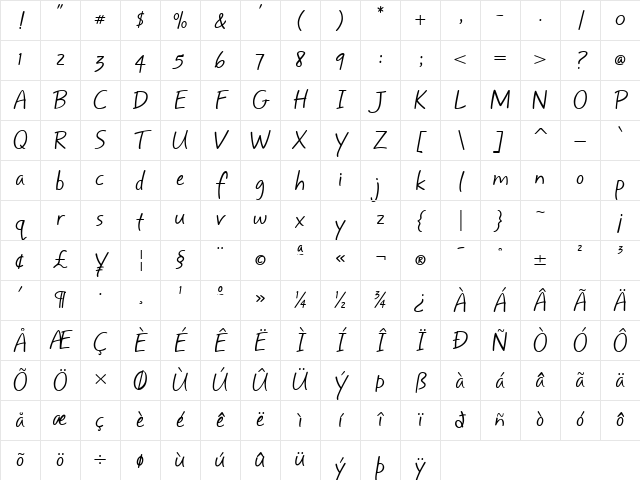 Mayfield Regular Character Map