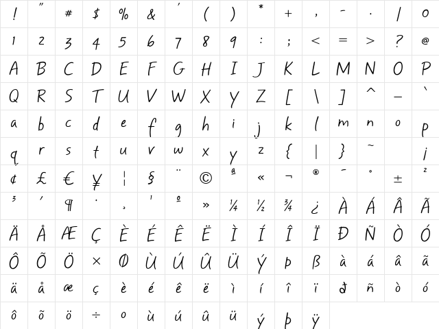 Mayfield Regular Character Map
