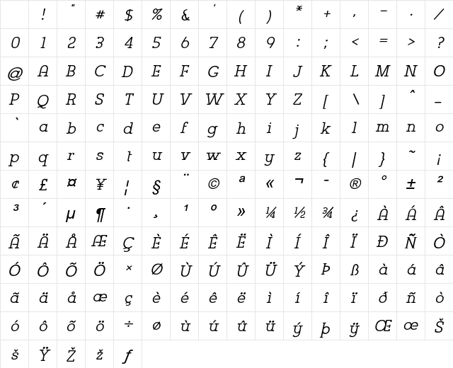 Branford Bold Italic Character Map Branford Bold Italic Character Map