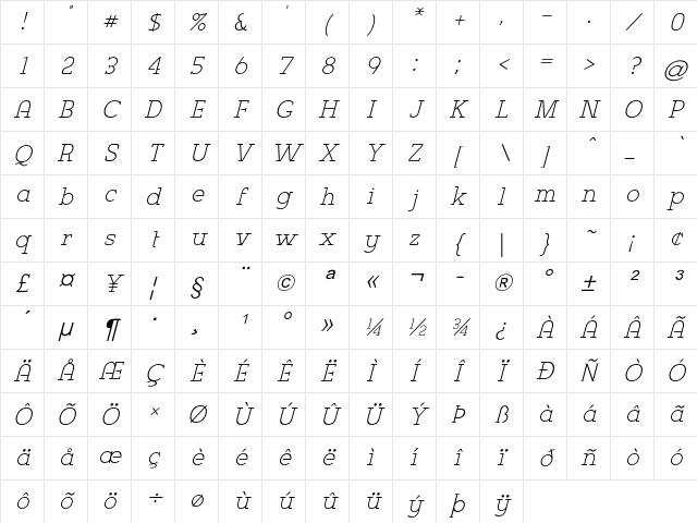Branford Italic Character Map