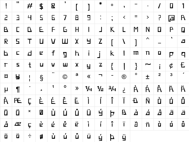 Bransford Regular Character Map Bransford Regular Character Map