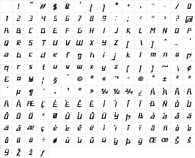 Bransford Bold Italic Character Map Bransford Bold Italic Character Map