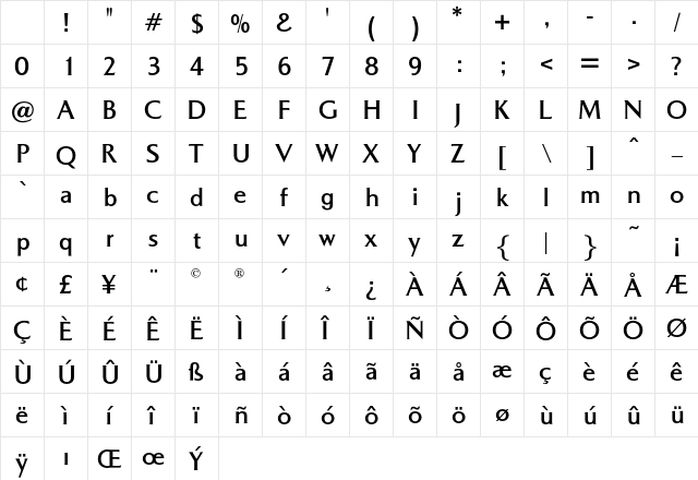 BrasileaOpti Regular Character Map BrasileaOpti Regular Character Map