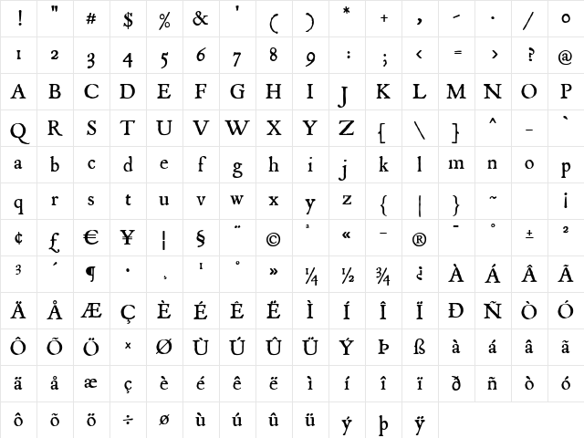 Mayflower Regular Character Map Mayflower Regular Character Map