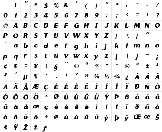 Brassica Regular Character Map Brassica Regular Character Map