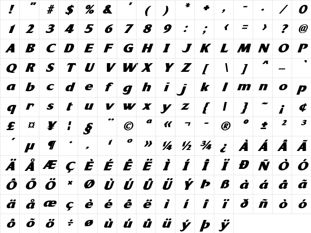 Brassica Bold Italic Character Map