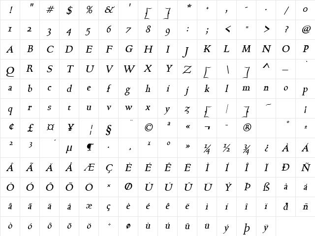 Bravo Bold Italic Character Map Bravo Bold Italic Character Map