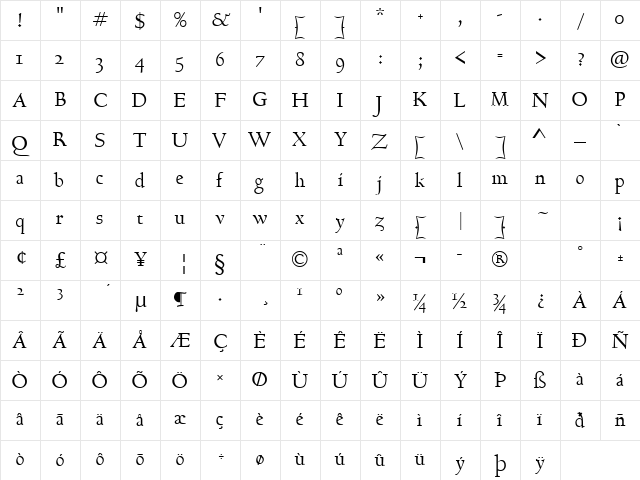 Bravo Normal Character Map
