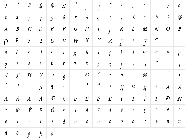 Bravo-Condensed Bold Italic Character Map