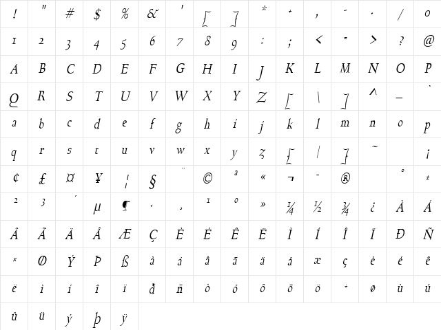 Bravo-Condensed Italic Character Map
