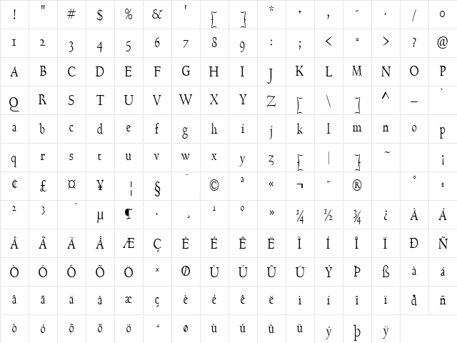 Bravo-Condensed Normal Character Map