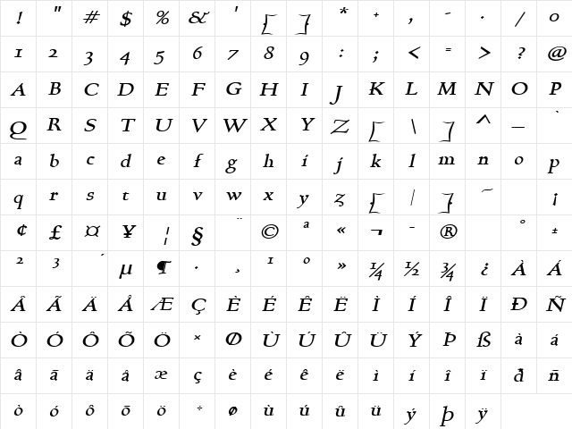 Bravo-Extended Bold Italic Character Map
