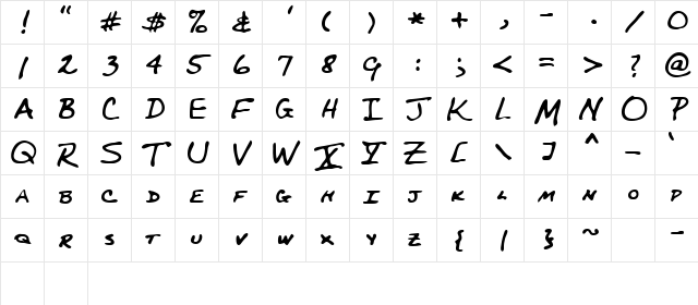 Maynard Regular Character Map Maynard Regular Character Map