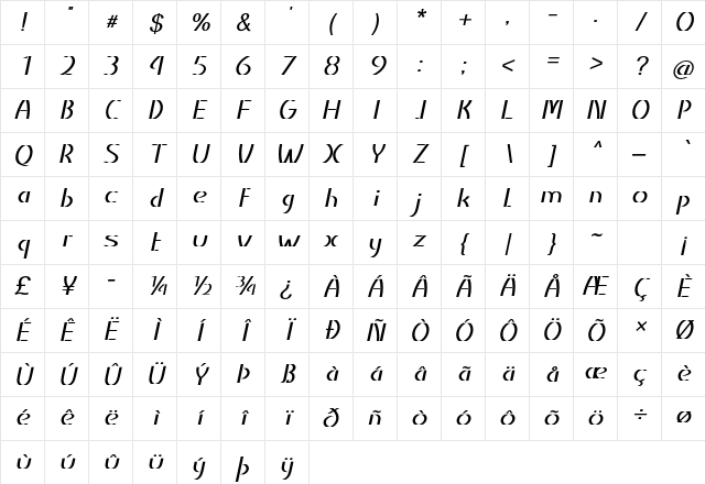 Braxon Bold Italic Character Map