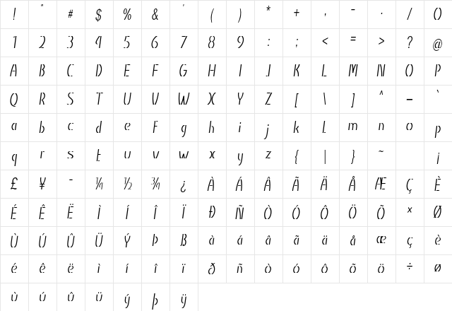 Braxon Condensed Italic Character Map