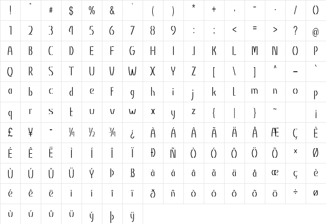 Braxon Condensed Regular Character Map