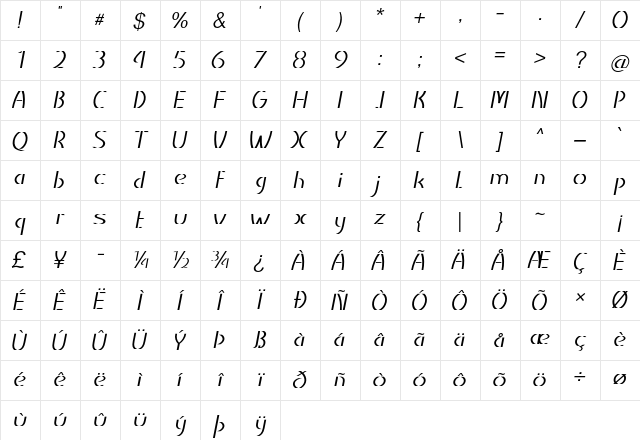 Braxon Italic Character Map