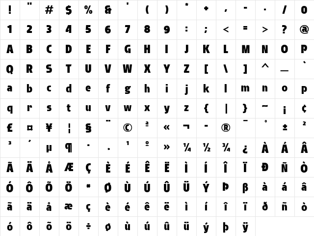 Brda LT Std Extra Bold Character Map