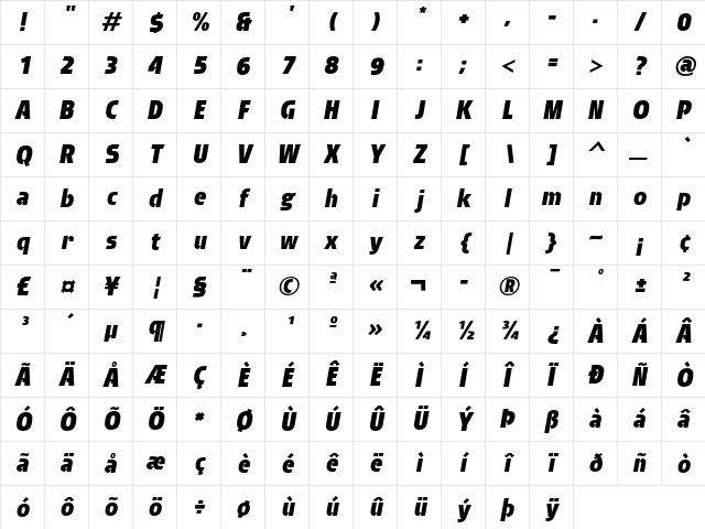 Brda LT Std Extra Bold Italic Character Map Brda LT Std Extra Bold Italic Character Map