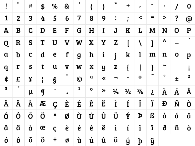 Bree Serif Regular Character Map Bree Serif Regular Character Map