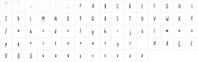 Breno Regular Character Map