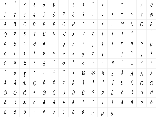 Brentford Condensed Italic Character Map Brentford Condensed Italic Character Map