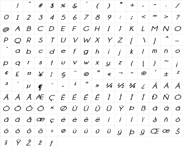 Brentford Expanded Italic Character Map Brentford Expanded Italic Character Map