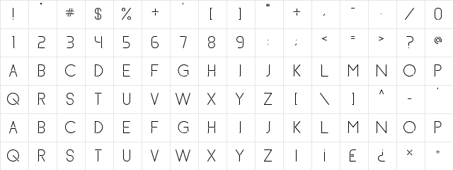 Brett and Beer Regular Character Map