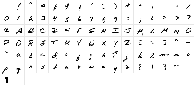 Mayo Regular Character Map Mayo Regular Character Map