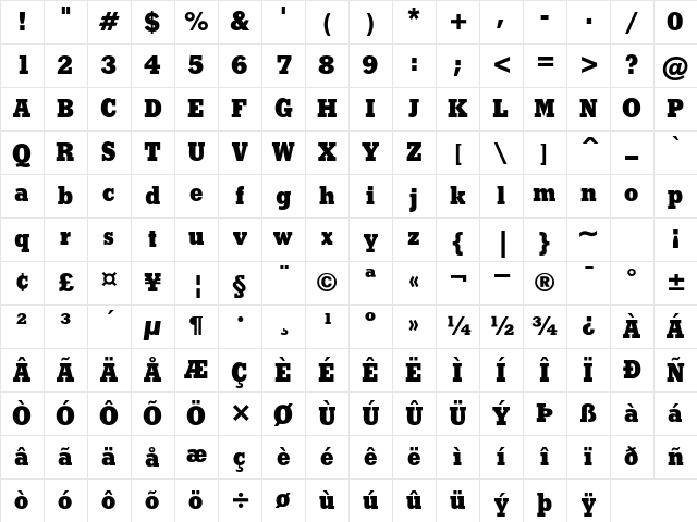 MayportBlackSSK Regular Character Map MayportBlackSSK Regular Character Map