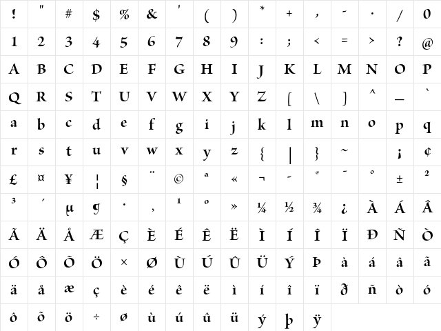 Brioso Pro Bold Display Character Map Brioso Pro Bold Display Character Map