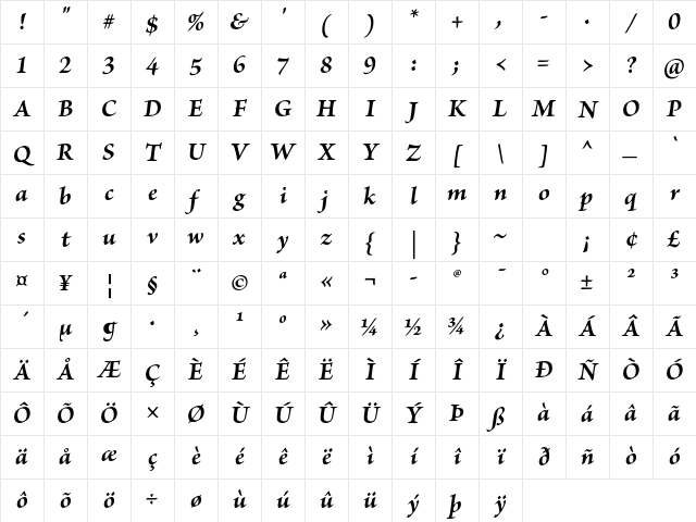 Brioso Pro Bold Italic Character Map Brioso Pro Bold Italic Character Map