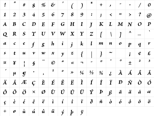 Brioso Pro Bold Italic Caption Character Map Brioso Pro Bold Italic Caption Character Map