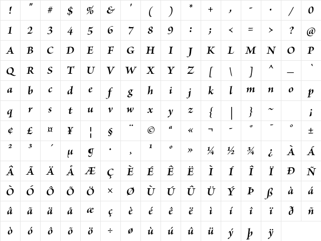 Brioso Pro Bold Italic Subhead Character Map