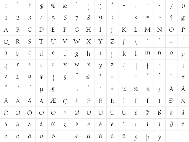 Brioso Pro Display Character Map Brioso Pro Display Character Map