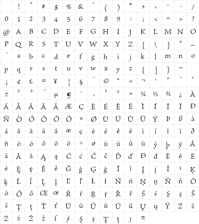 Brioso Pro Light Caption Character Map