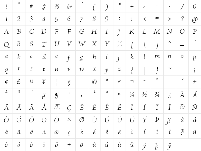 Brioso Pro Light Italic Character Map Brioso Pro Light Italic Character Map